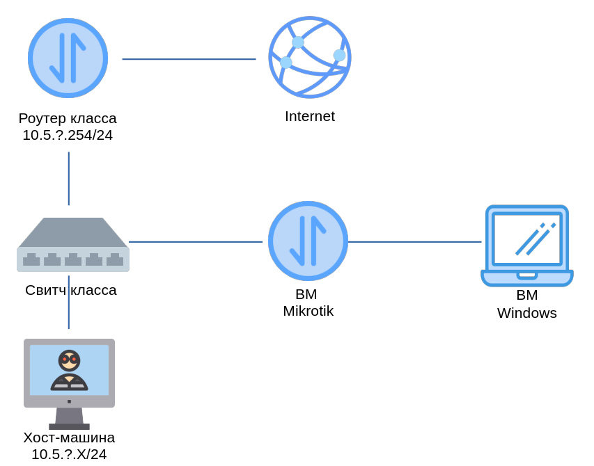 network_basics