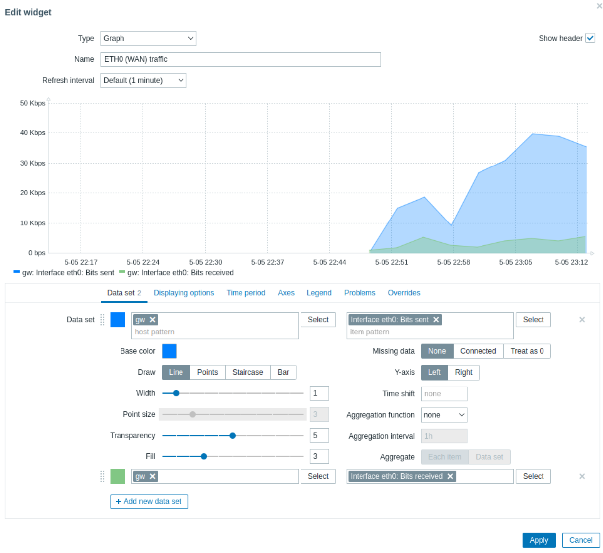 zbx-lab-dashboard-graph